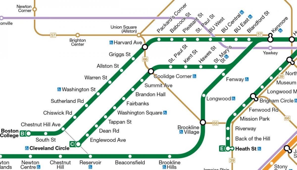 MBTA grønne linje kort