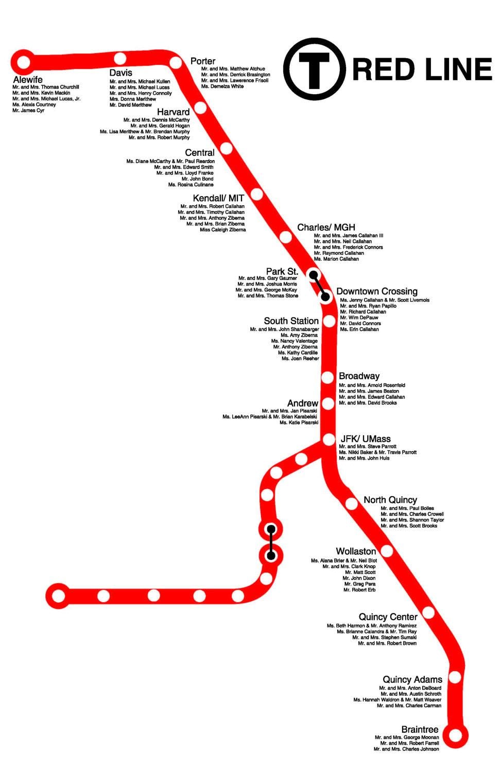 røde linje Boston kort