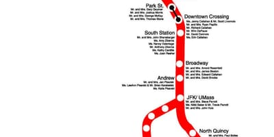 Røde linje Boston kort